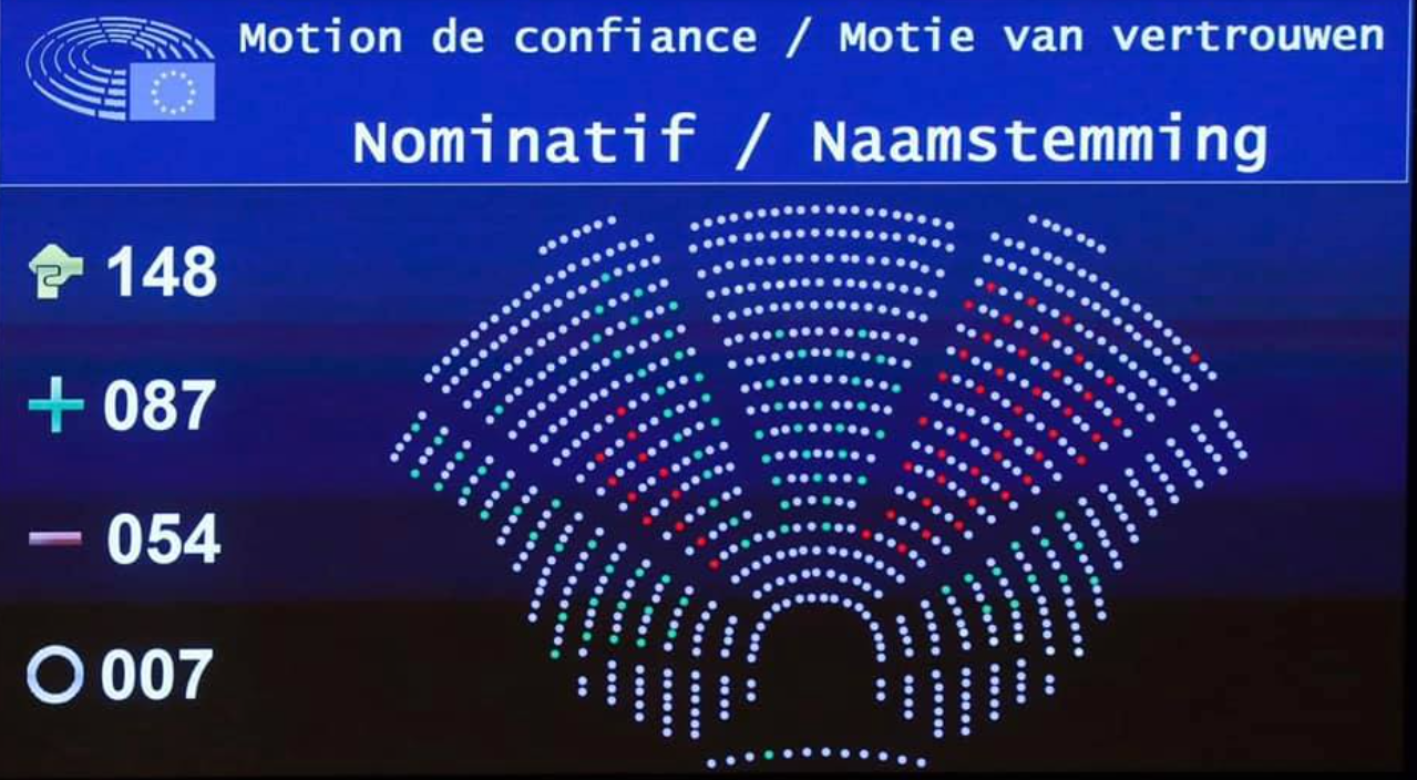 Motie van vertrouwen Regering De Croo I